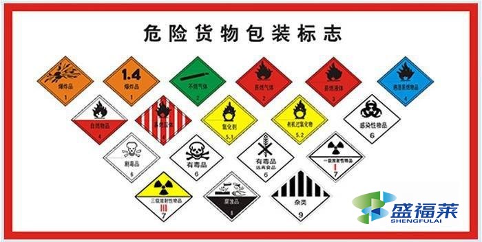 污水处理剂属于危险品吗